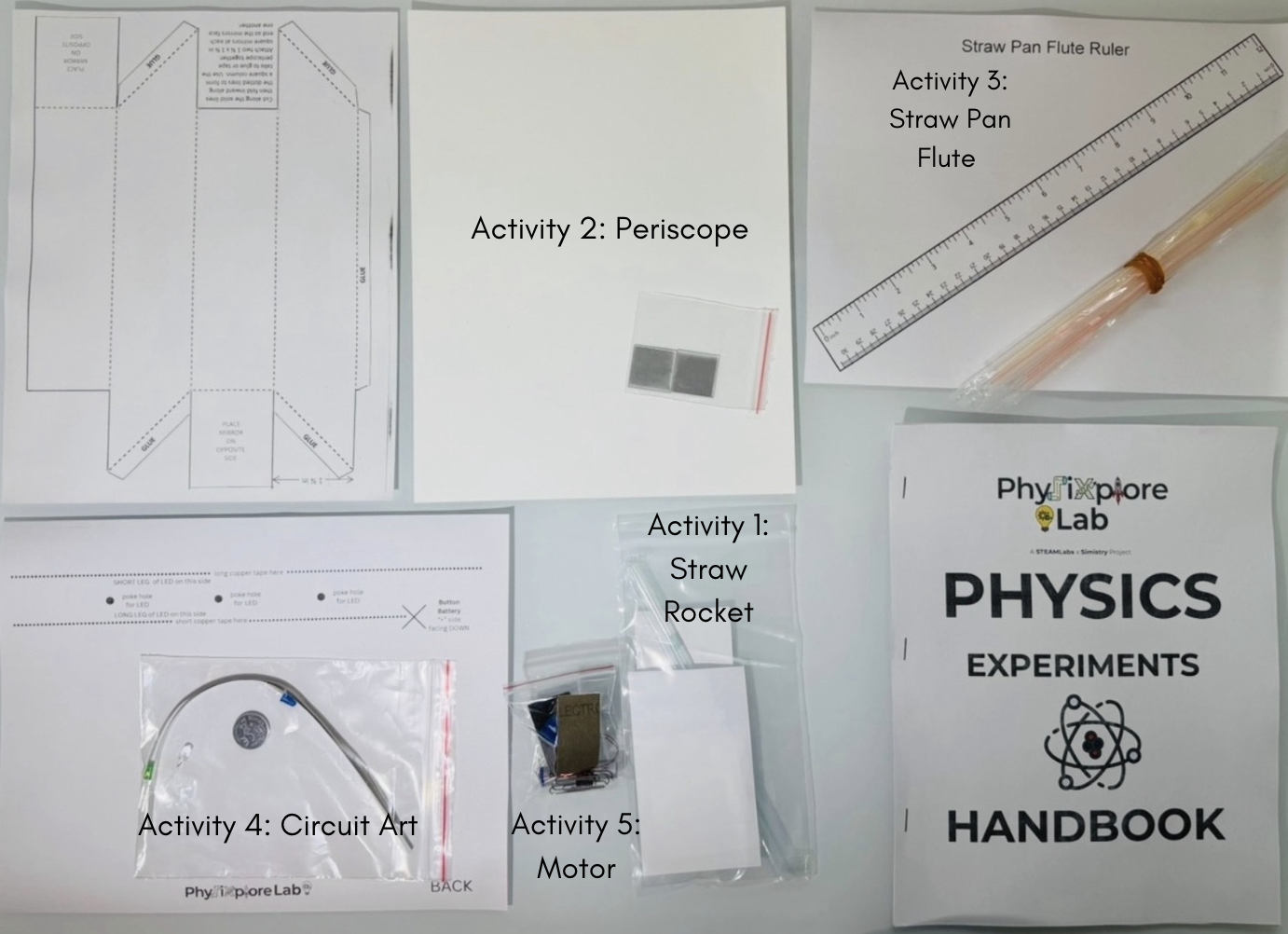 Contents of the complete PhysiXplore physics kit